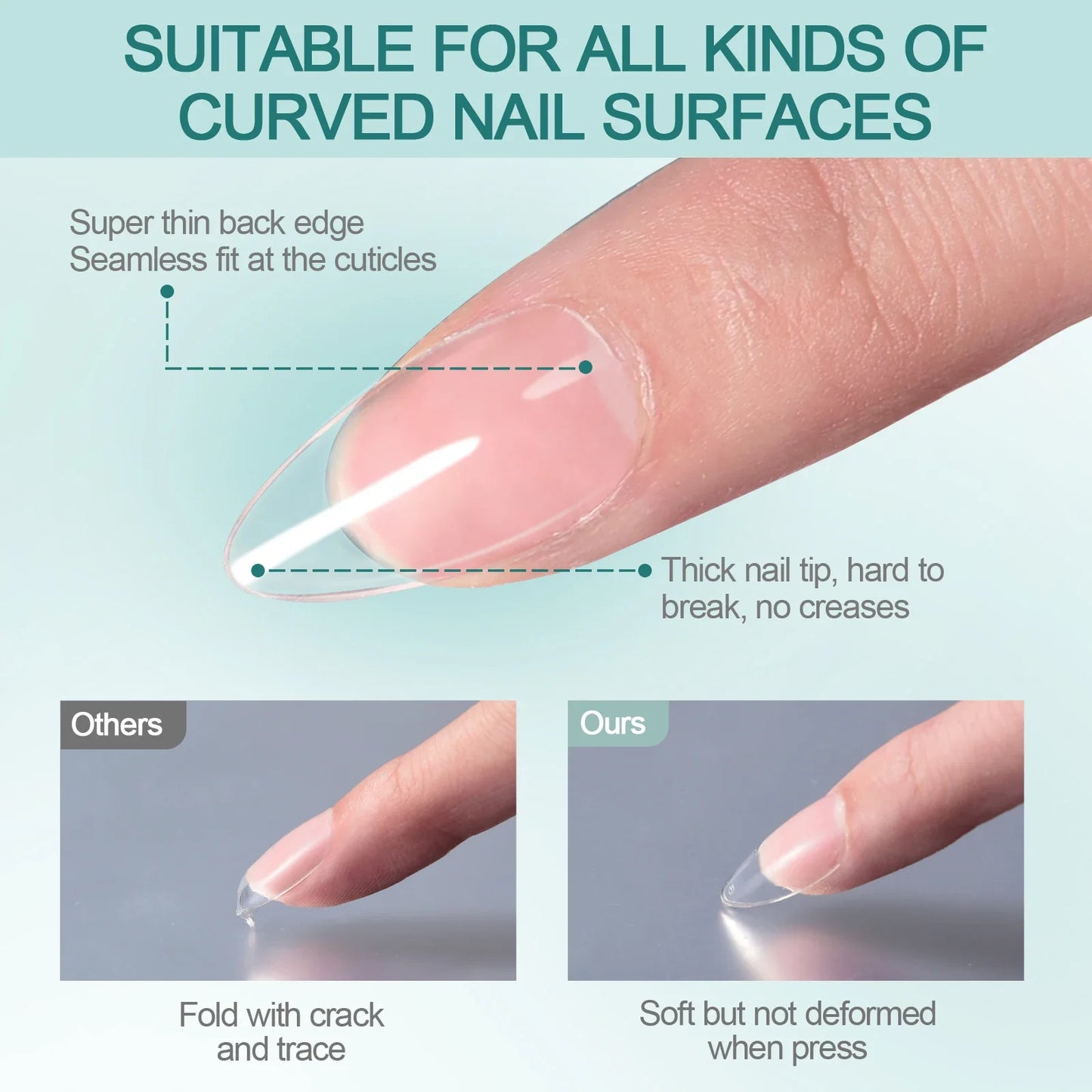 NailPop 600PCS Soft Gel Tips – Short & Medium Length Acrylic Material Artificial Nail Capsules | NailPop Elite