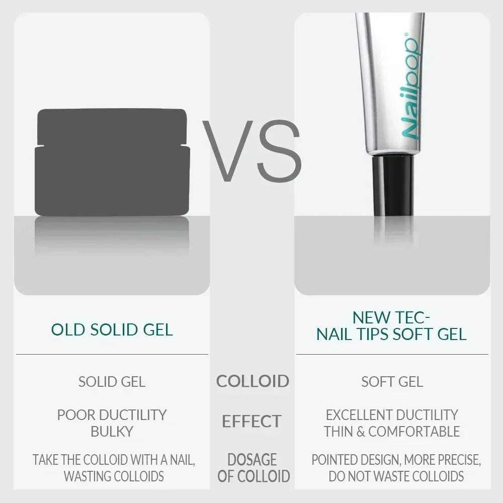 NailPop Pro Soft Nail Tips Gel Glue – 20g Long-Lasting Adhesive | NailPop Elite