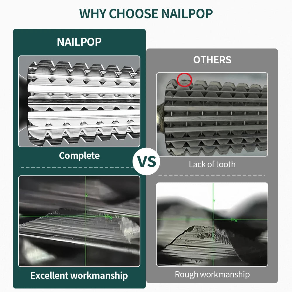 NailPop Nail Drill Bits Set – Tungsten Carbide Sanding Bits for Nail Drill E-File, Cuticle Cleaner & Gel Polish Remover