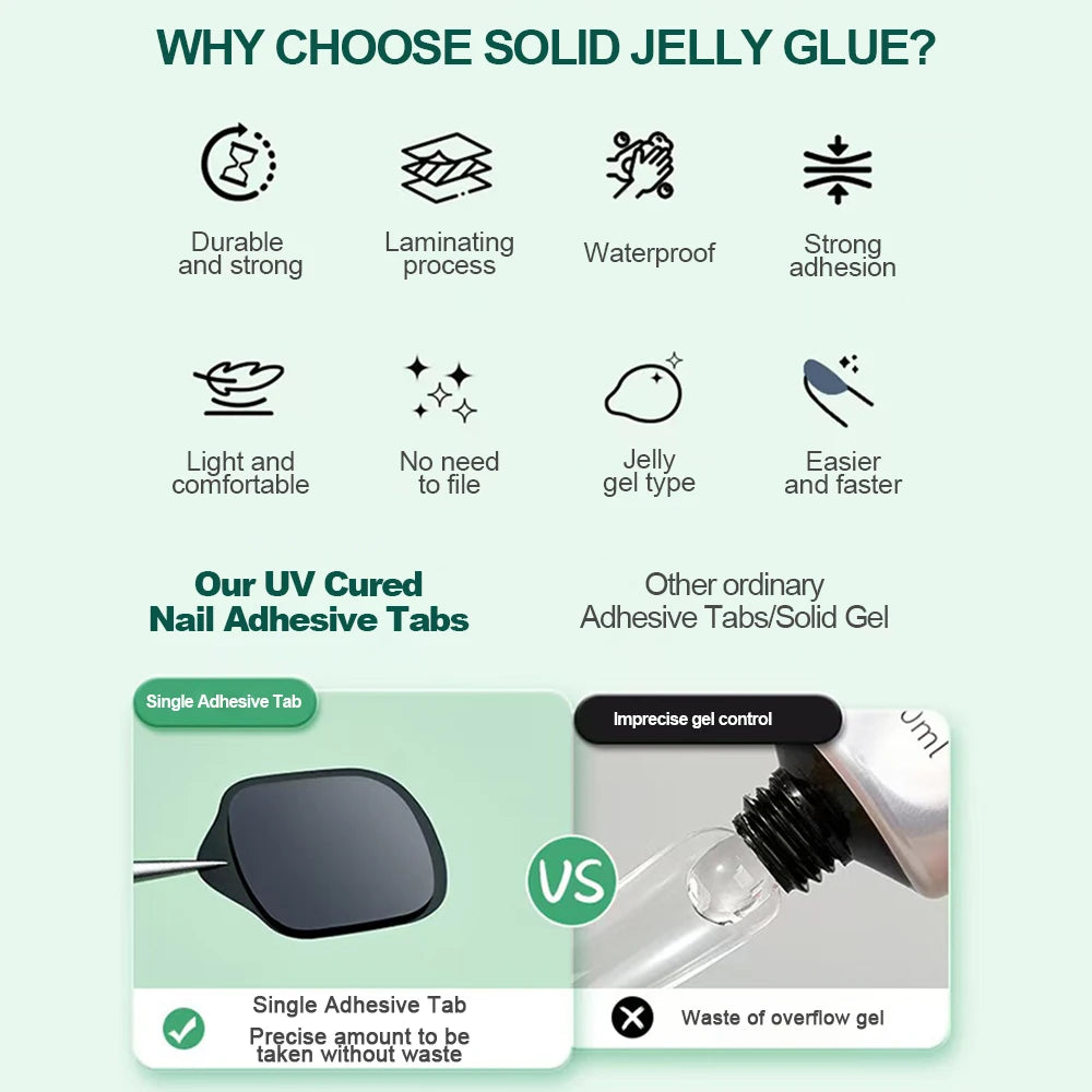 Breathable double-sided jelly nail tabs 240pcs 10 sheets – NailPop Elite